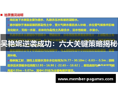 吴艳妮逆袭成功:六大关键策略揭秘 吴艳妮逆袭成功:六大关键策略揭秘