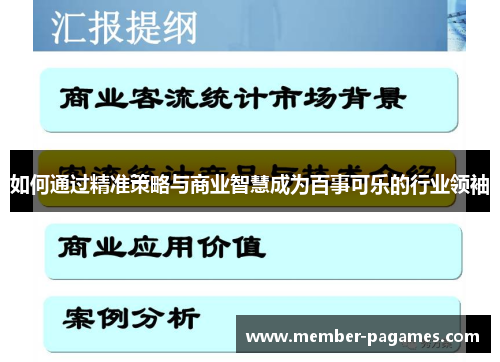 如何通过精准策略与商业智慧成为百事可乐的行业领袖 如何通过精准策略与商业智慧成为百事可乐的行业领袖