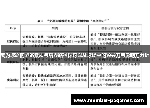 成为球霸的必备素质与培养路径探讨以及球场中的领导力与影响力分析