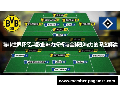 南非世界杯经典歌曲魅力探析与全球影响力的深度解读