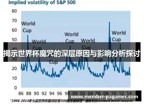揭示世界杯魔咒的深层原因与影响分析探讨
