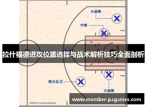 拉什福德进攻位置选择与战术解析技巧全面剖析 拉什福德进攻位置选择与战术解析技巧全面剖析