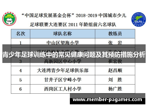 青少年足球训练中的常见健康问题及其预防措施分析 青少年足球训练中的常见健康问题及其预防措施分析