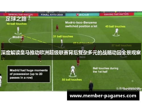 深度解读皇马推动欧洲超级联赛背后复杂多元的战略动因全景观察 深度解读皇马推动欧洲超级联赛背后复杂多元的战略动因全景观察