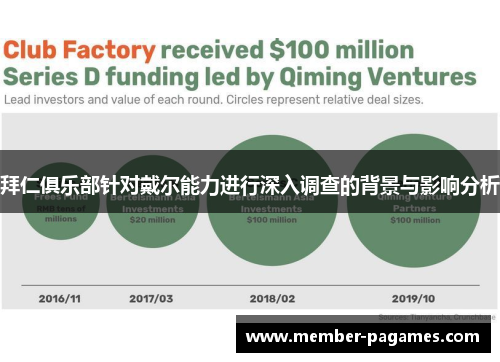 拜仁俱乐部针对戴尔能力进行深入调查的背景与影响分析 拜仁俱乐部针对戴尔能力进行深入调查的背景与影响分析